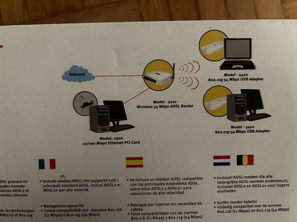 USRobotics ADSL2+ Starter Kit 2